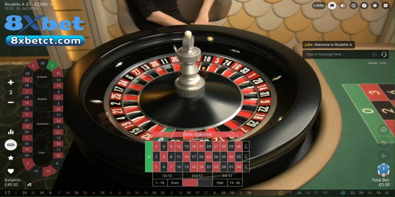 Chiến lược cược hiệu quả khi chơi Roulette
