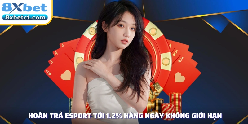 Hoàn trả Esport tới 1.2% hàng ngày không giới hạn