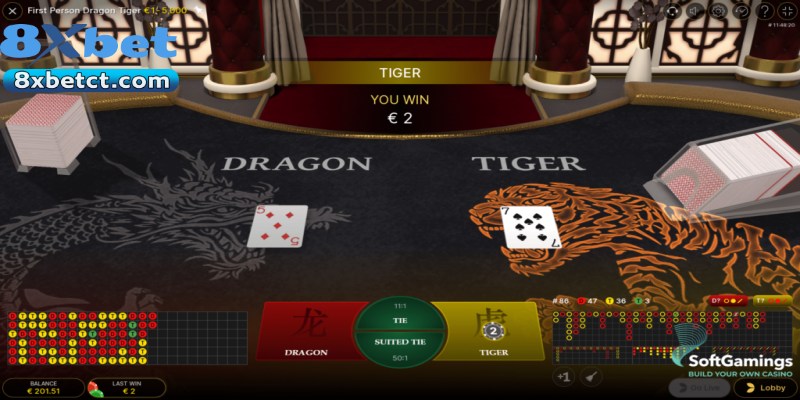 Nhiều lựa chọn cược linh hoạt trong game Rồng Hổ