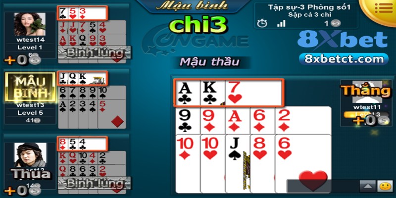 Tổng hợp thuật ngữ quan trọng trong mậu binh