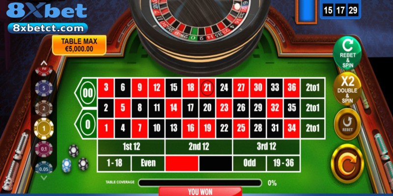 Vì sao roulette 8XBET luôn được săn đón trên thị trường